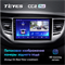 Hyundai Tucson 3 (2015-2018) Teyes CC2L Plus/CC2 Plus 1799 - фото 8191