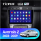 Штатная магнитола Toyota Avensis T250 2 II (2003-2009) Teyes CC2L Plus/CC2 Plus 2127 - фото 8706